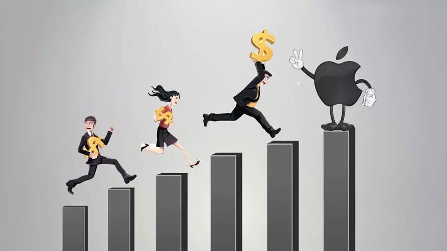 美联储放鸽，美元低迷：黄金多头已就位？